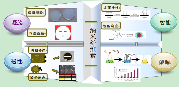 QQ截图20210308111205.png