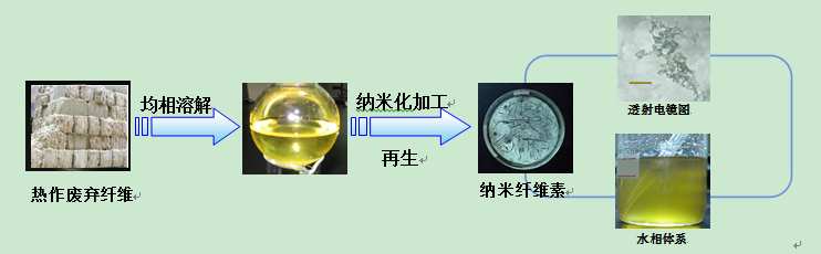 QQ截图20210308111145.png